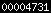 blogspot stats