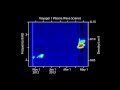Humanity's most distant space probe captures a strange sound