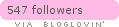 Follow on Bloglovin