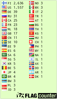 free counters