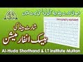 Basic Information of Shorthand/What is Shorthand in Urdu/Hindi, What is ...
