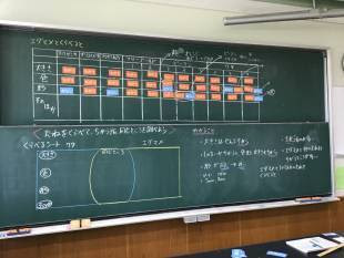 3年 理科 植物の育ち方 理科 金沢大学附属小学校
