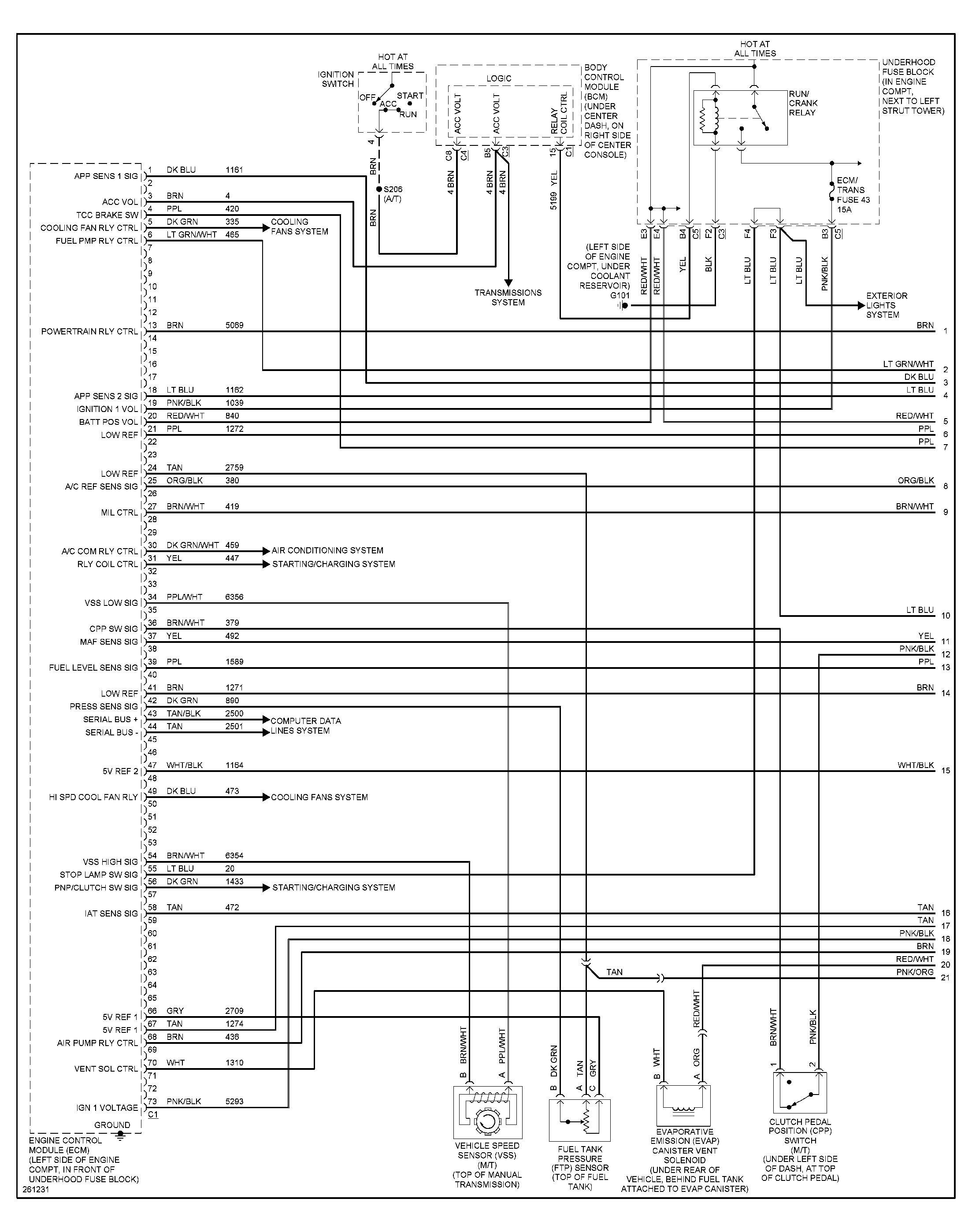 [DIAGRAM] 2008 Chevy Ecm Wiring Diagram FULL Version HD  