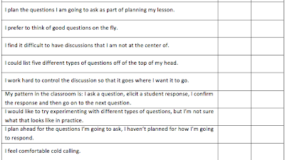How To Create A Consent Form On Survey Monkey