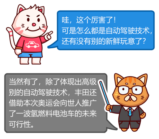 丰田 哥不在东京奥运会但奥运会都是哥的身影 汽车资讯 历史故事网