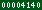 blogger statistics