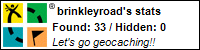 Profile for brinkleyroad
