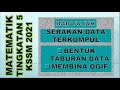 BAB 7 MEMBINA OGIF DAN BENTUK TABURAN DATA (Part 2) - Tingkatan 5