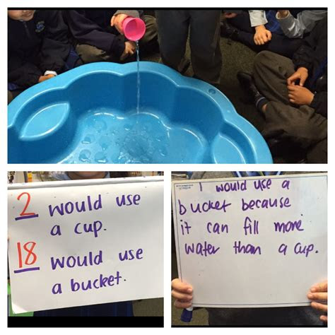 Discuss how much each container could hold and compare the capacity of each . capacity kindergarten lesson hands on activity discussing if a cup or