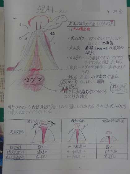 大東市立諸福中学校