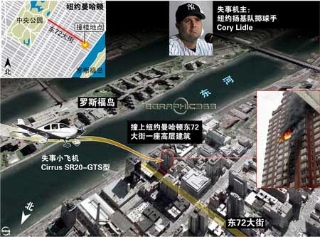 纽约小飞机撞楼事故