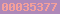 blogger analytics
