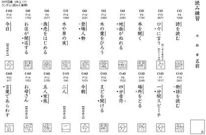 漢字ドリル テスト 問 10問 5問 時空先生のドリルプリント