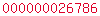 blogspot stats