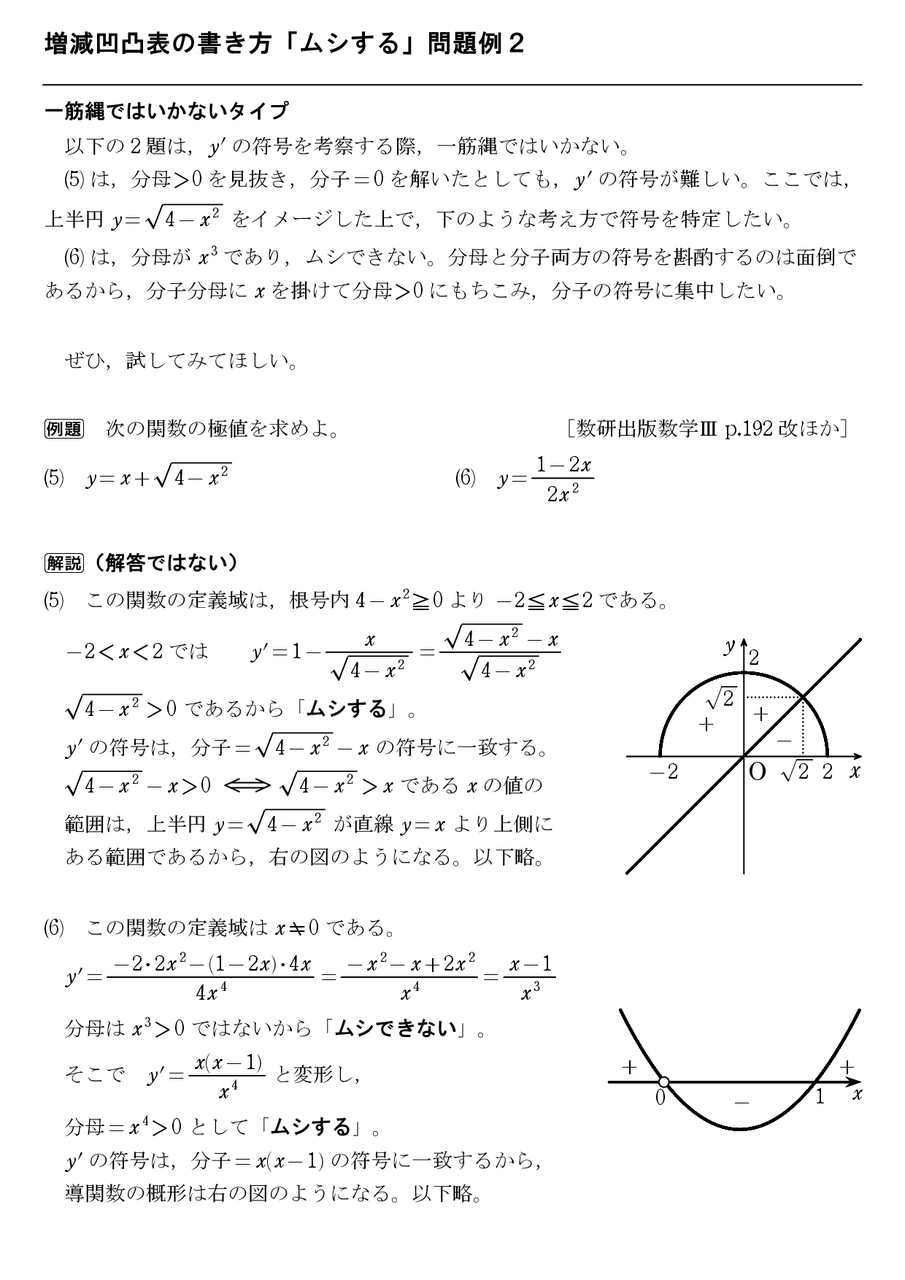 増減凹凸表の書き方ムシする問題例２ 怜悧玲瓏 高校数学