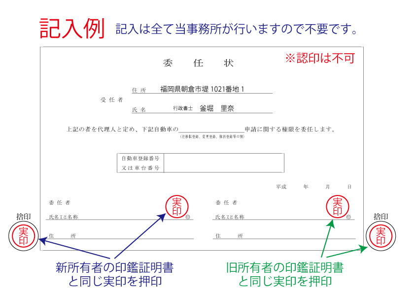 普通車の移転登録 名義変更 車庫証明センター福岡