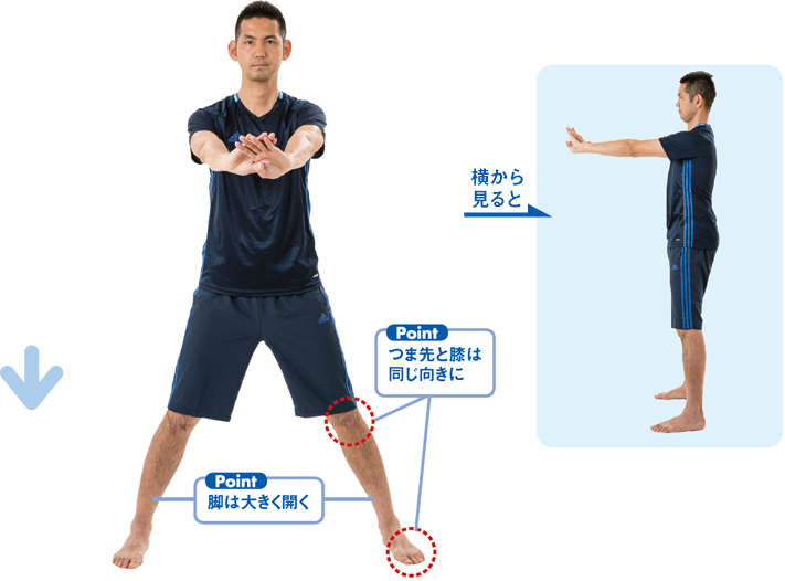 体重横移動 太りにくく若々しい体をつくる 体幹トレーニング