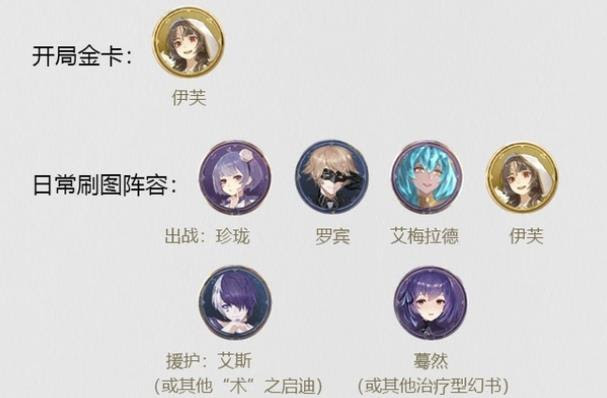 幻书启示录死海文书伊芙核心阵容怎么搭配 死海文书伊芙使用心得搭配推荐 游戏6下载站