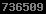 website statistics