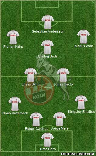 1 Fc Koln Germany Football Formation By Peter Vicey