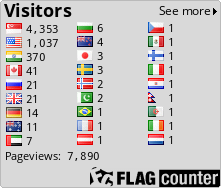 free counters