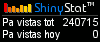 Estadísticas web