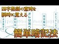 いろいろ ことわざ 慣用句 四字熟語 大学受験 参考書 174417-ことわざ 慣用句 四字熟語 大学受験 参考書
