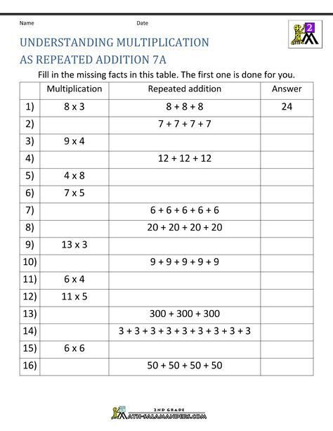  how to teach multiplication worksheets mathimatika dimotikou dimotiko