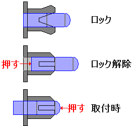 フロントバンパー脱着方法 Suzuki Keiworks 改造と改良 自己満足のホームページ