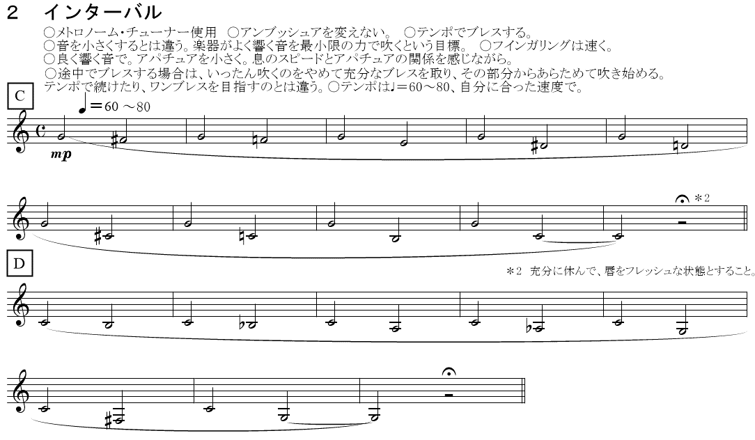 長倉 穣司 トランペット奏者 公式webサイト 5 インターバル