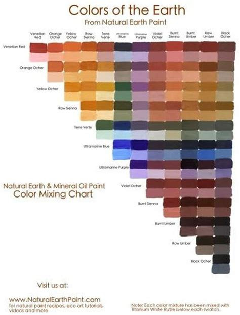  color mixing chart color mixing chart colorful oil painting color