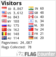 free counters