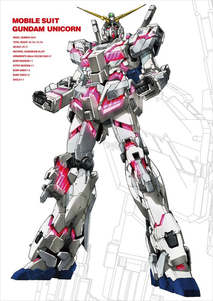 画像をダウンロード ガンダム ユニコーン 壁紙 デスクトップ 壁紙 シンプル