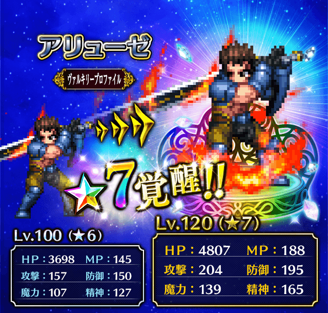 ファイナルファンタジー ブレイブエクスヴィアス Square Enix