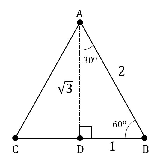 Right Triangles Gmat Free