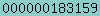blog stats