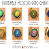 this chart shows the colors of the typical 1970s mood ring and the - mood ring color meanings purple warehouse of ideas | purple mood ring color chart