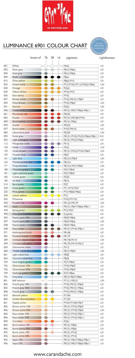  color mixing chart color pencil art colored pencils