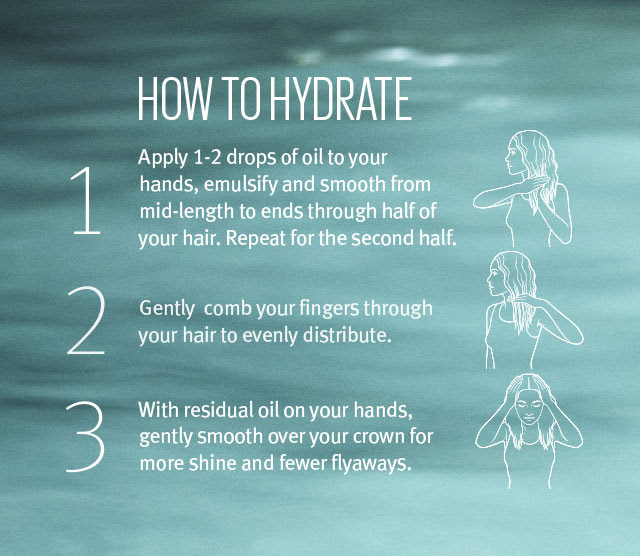 Dry Remedy Premiere Salon Spa