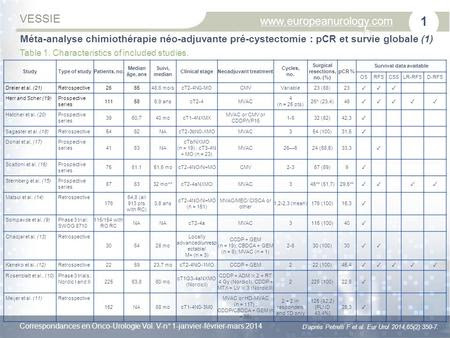 cancer pancreas fee