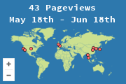 Locations of visitors to this page