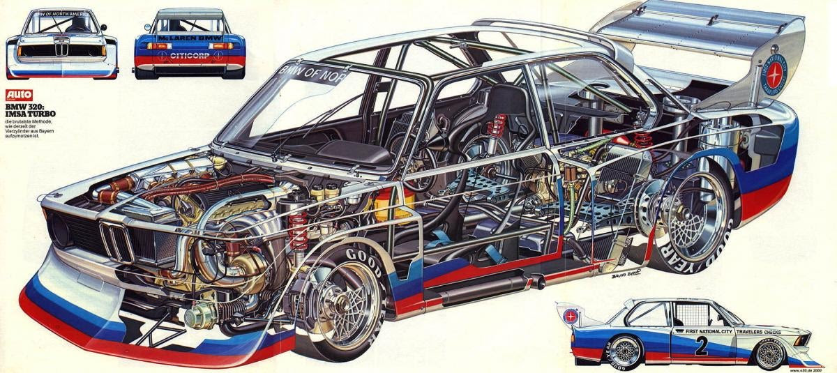 ”cutaway illustrations”