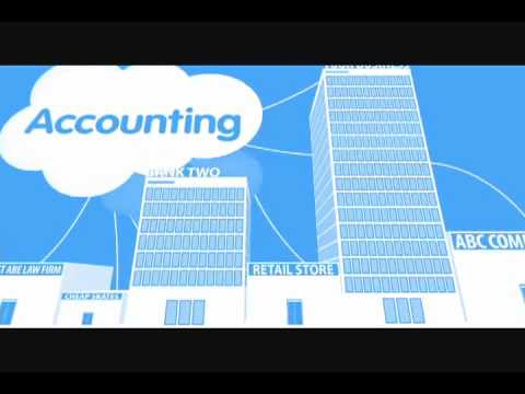 Harga Hosting Que Es En Informatica