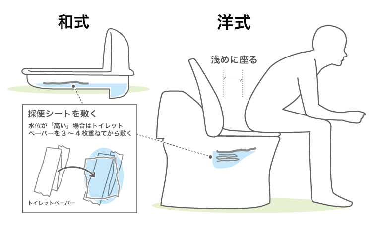 よくあるご質問 森山環境科学研究所