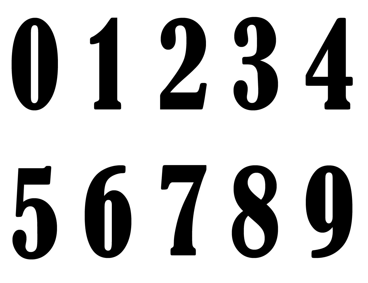 naming the decade 10 digits