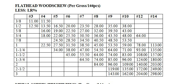 FLATHEAD WOODSCREW Pricelist Philippines - Nationwide ...