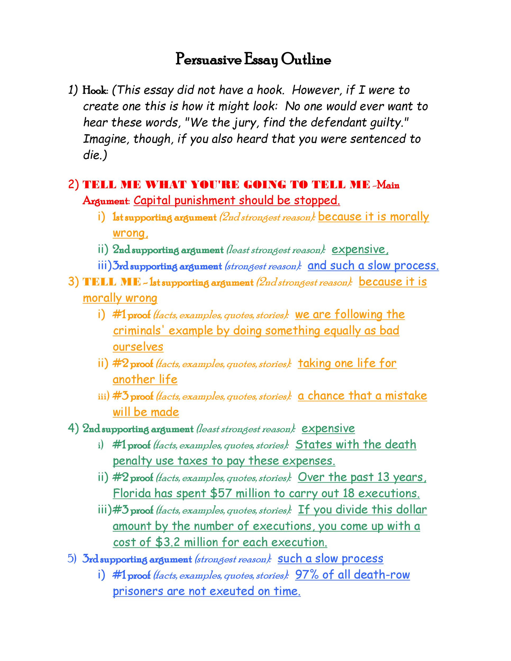 Persuasive Essay Outline - Format and Examples