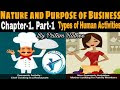 Human non economic activities images 269802
