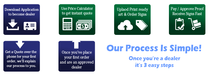 Bag Signs Wholesale Custom Yard Signs Road Side Security Signs Poly Bag Planet Inc