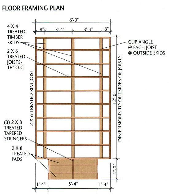 Floor Framing Plan